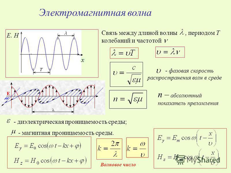 Чтобы получить доступ к этому сайту, вы должны разрешить использование JavaScript.