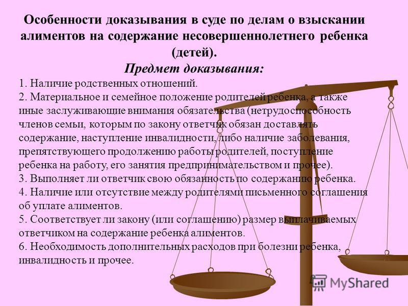 Право