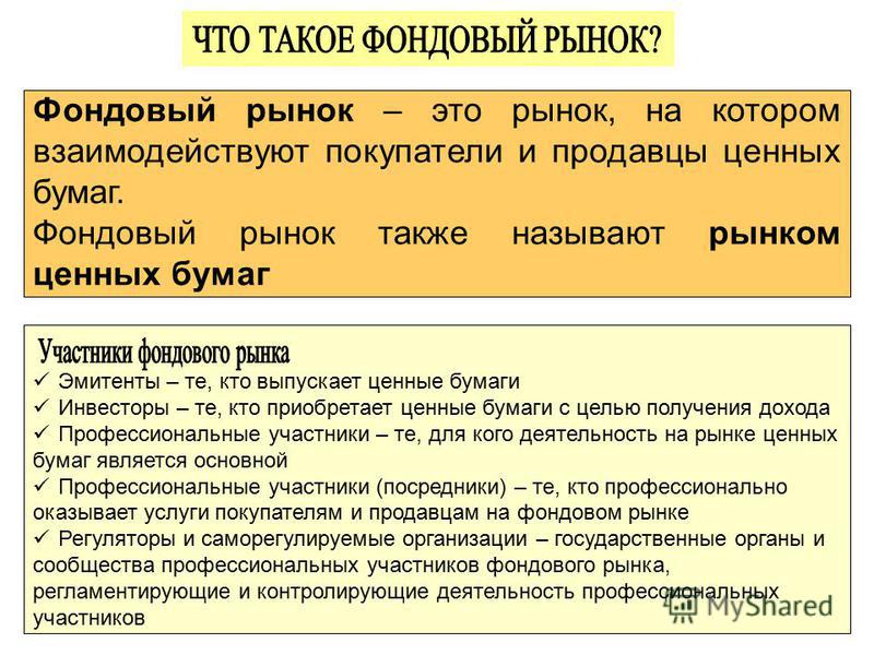 Опцион Это Участник Рынка Который