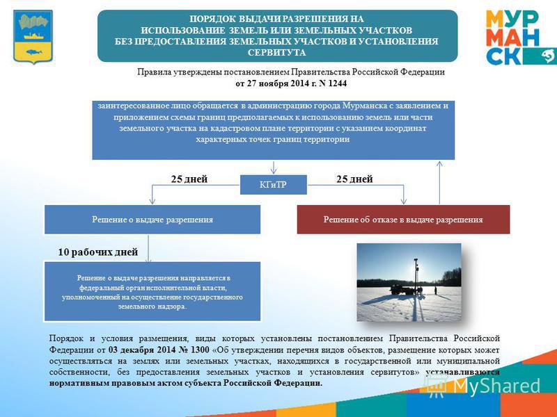 Разрешение на использование земель или земельного участка форма Как оформить продажу квартиры. Оформление договора купли -продажи