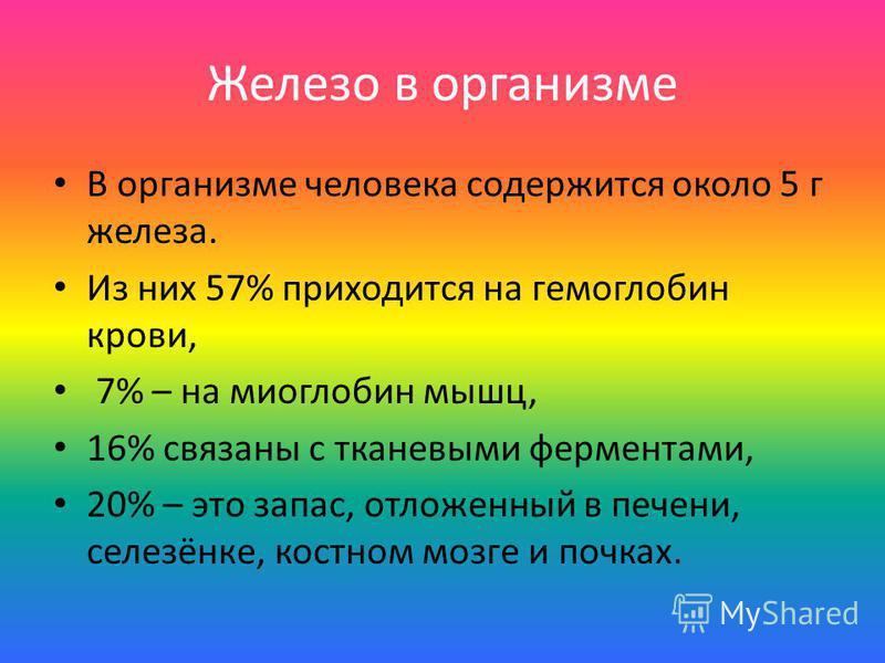 Железо элемент жизни проект