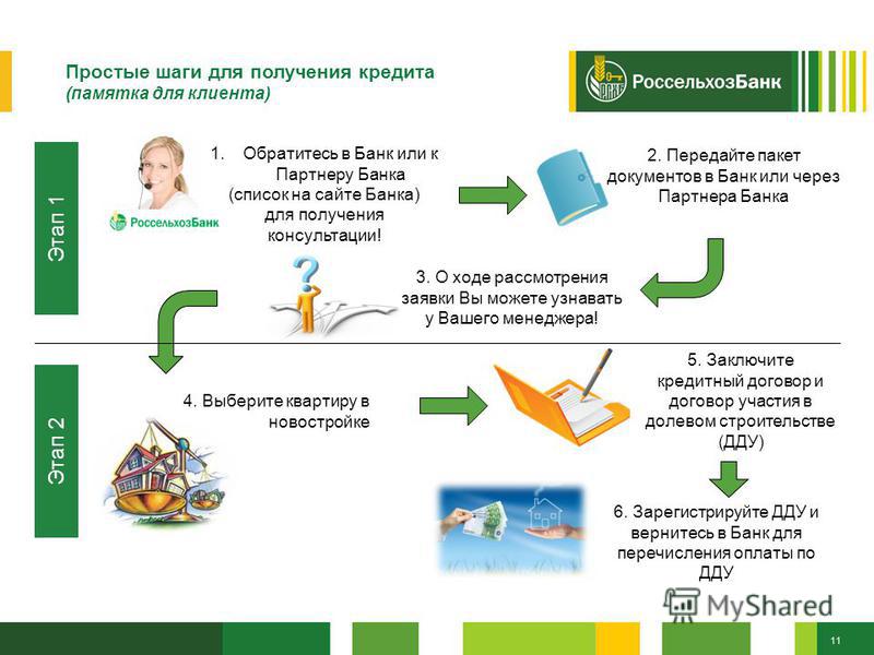 банк-клиент россельхозбанк скачать