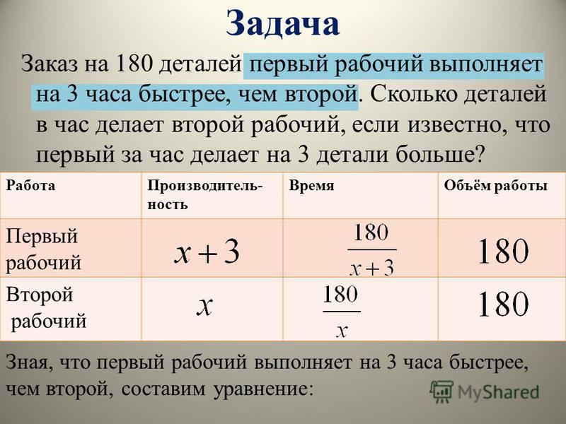Заказ билетов минводы-москва
