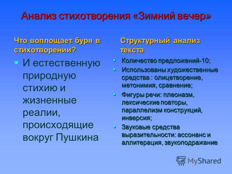 Анализ и художественные средства стих Анализ и художественные средства стих