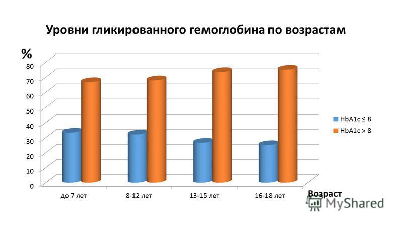 Статус о помощи родителей Статус о помощи родителей