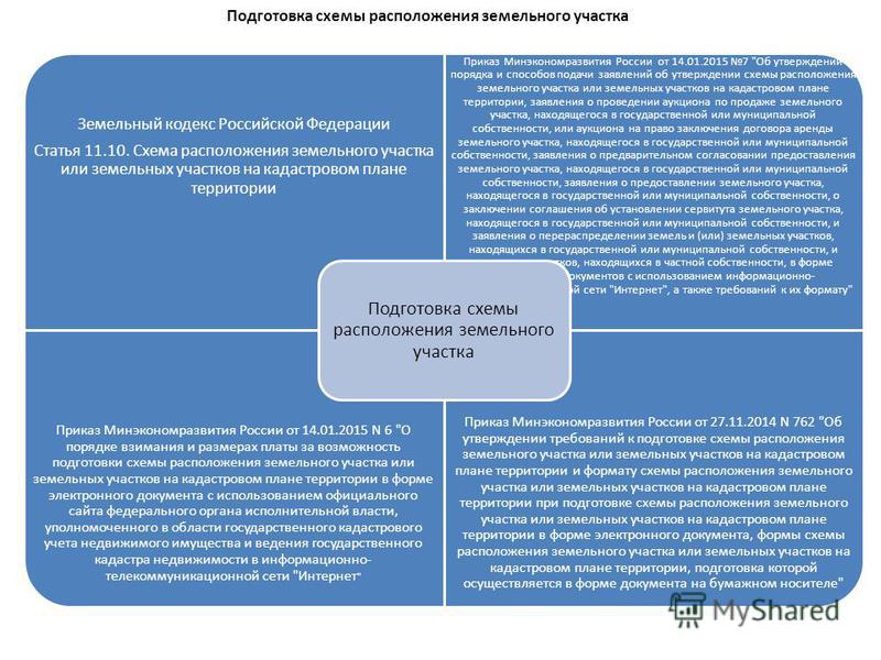Как снять отек после имплантации зубов Как сделать недорогой забор своими руками из различных