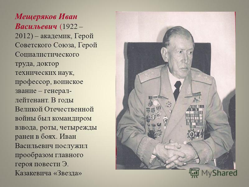Михаил Мещеряков Медиа Kinolift