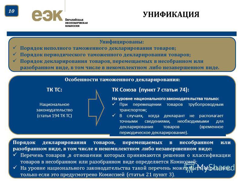 Курсовая работа: Совершенствование форм декларирования, применяемых при таможенном оформлении товаров и транспортных средств, перемещаемых через таможенную границу Российской Федерации
