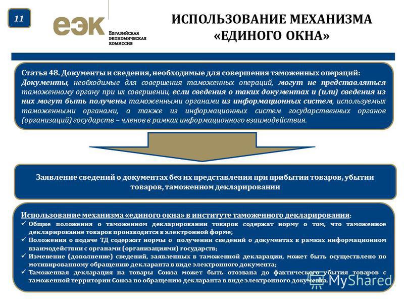 Дипломная работа по теме Правовое регулирование таможенной операции, таможенное декларирование Дипломная работа по теме Правовое регулирование таможенной операции, таможенное декларирование