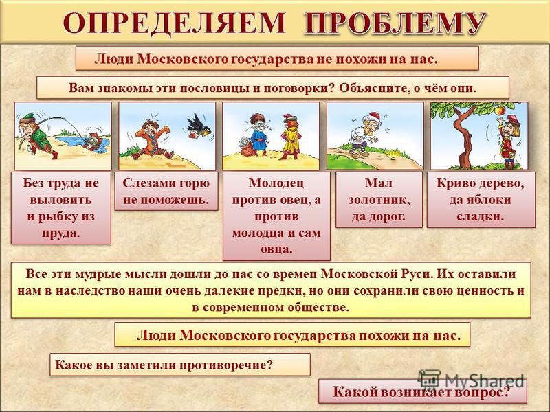 Урок 3 класс земля и люди московского государства