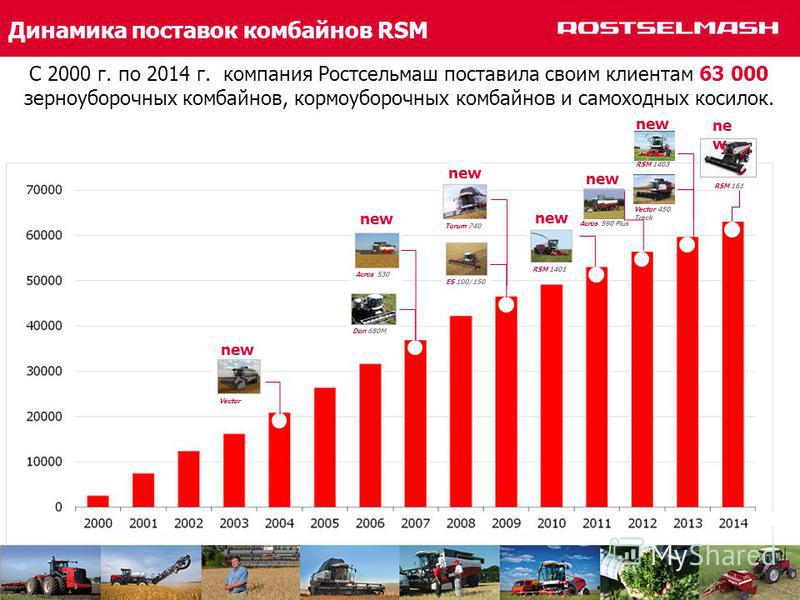 http://images.myshared.ru/10/1011503/slide_4.jpg
