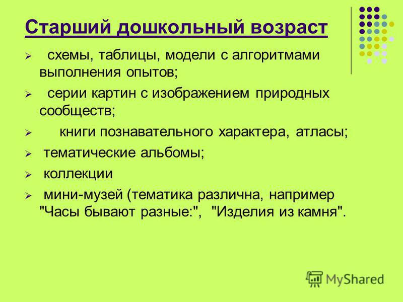 Схемы таблицы модели с алгоритмами Схемы таблицы модели с алгоритмами