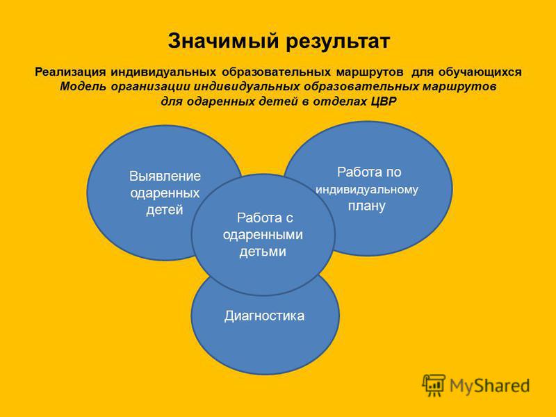 Пользовался кто нибудь чернителями для пластика? Пластическая хирургия и эстетическая хирургия