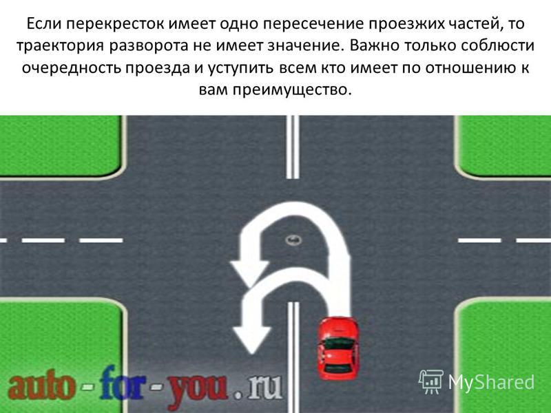 Как правильно сделать разворот на машине Как правильно сделать разворот на машине