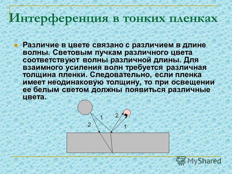 Сложение в пространстве волн при котором наблюдается устойчивая во времени картина усиления