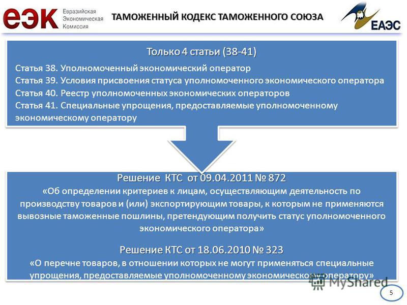 Статус решений евразийской экономической комиссии Статус решений евразийской экономической комиссии