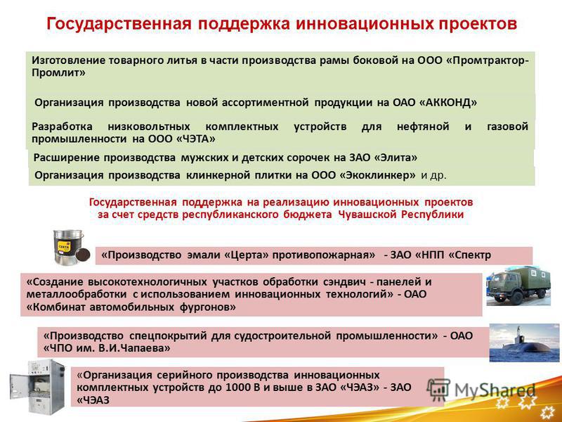 Поддержка инновационных проектов