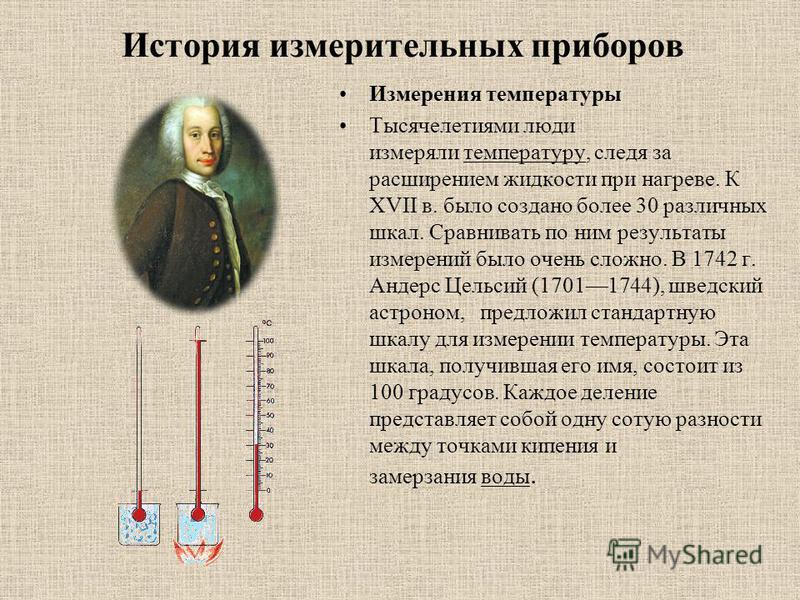 Измерительное оборудование