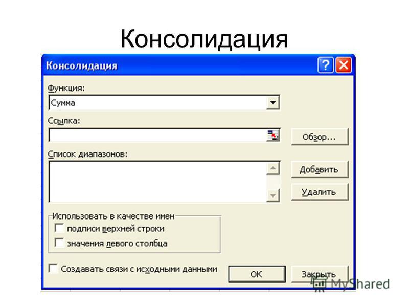 Список связанных данных это Список связанных данных это
