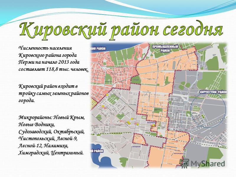 Микрорайоны г пермь