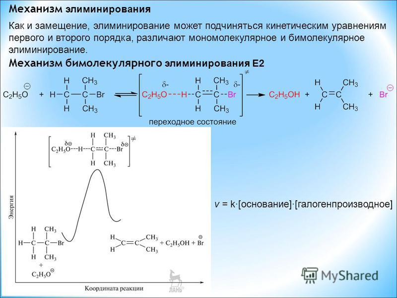 Кинетическая схема протекания бимолекулярной реакции в растворе