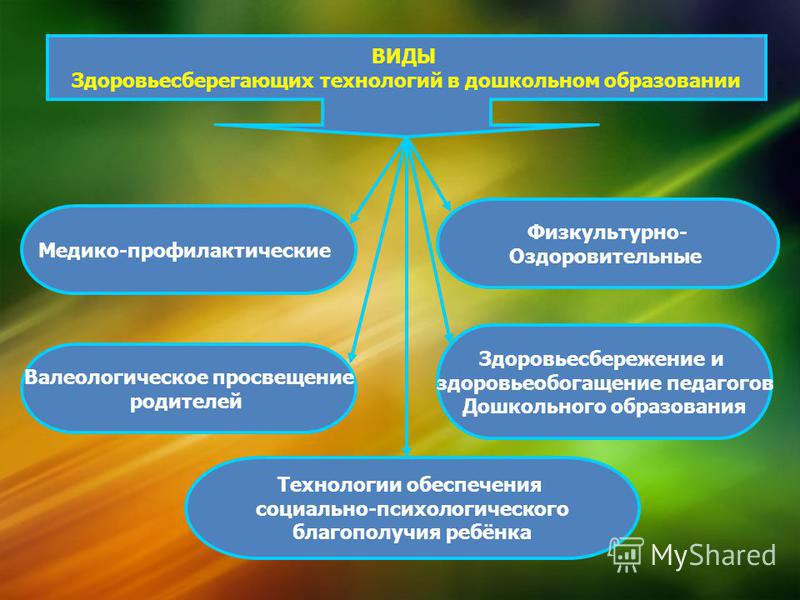 Полезная информация