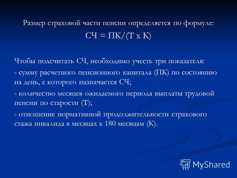 Какая минимальная пенсия для женщин в россии