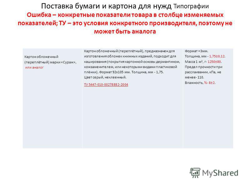 образец конкретные показатели товара