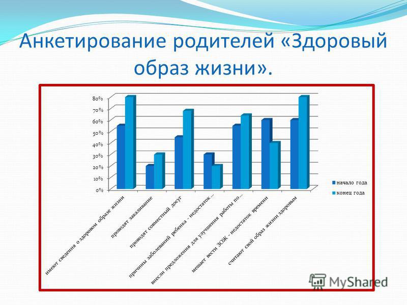 Малыш и его развитие презентации Малыш и его развитие презентации