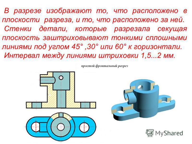 Секущую плоскость на чертеже изображают