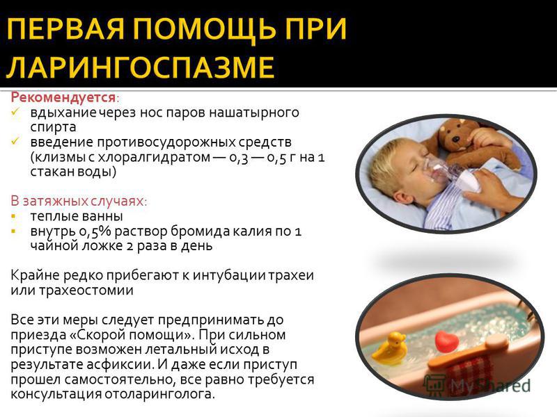 Ларингоспазм в домашних условиях