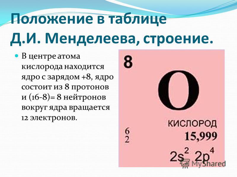 Группы и подгруппы в таблице фото - PwCalc.ru