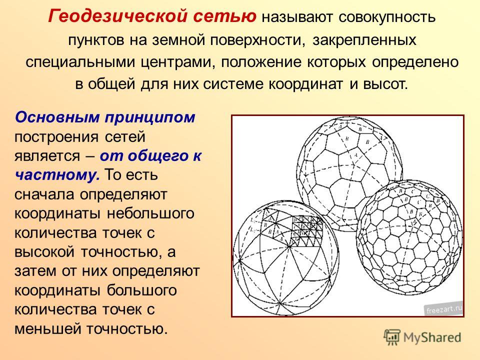 Высотные геодезические опорные сети