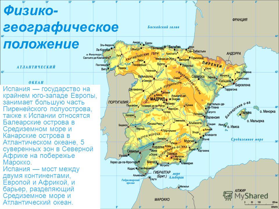 Физико- географическое положение Испания государство на крайнем юго-западе Европы, занимает большую часть Пиренейского полуострова, также к Испании относятся Балеарские острова в Средиземном море и Канарские острова в Атлантическом океане, 5 суверенн