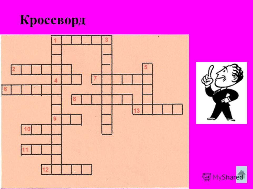 Как кроссворд сделать в презентации чтобы 214