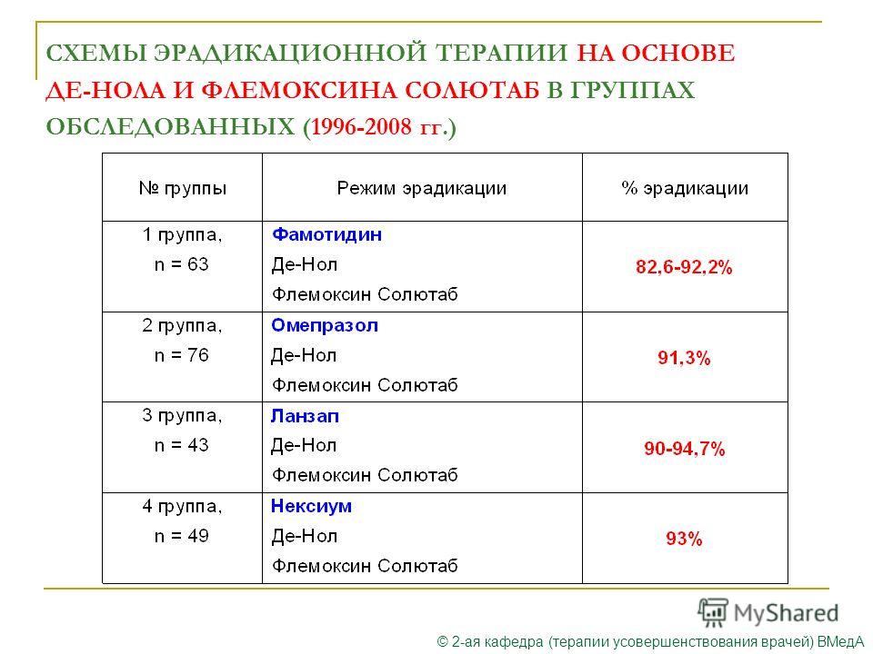 Схема управление скоростью двигателя переменного тока Схема управление скоростью двигателя переменного тока