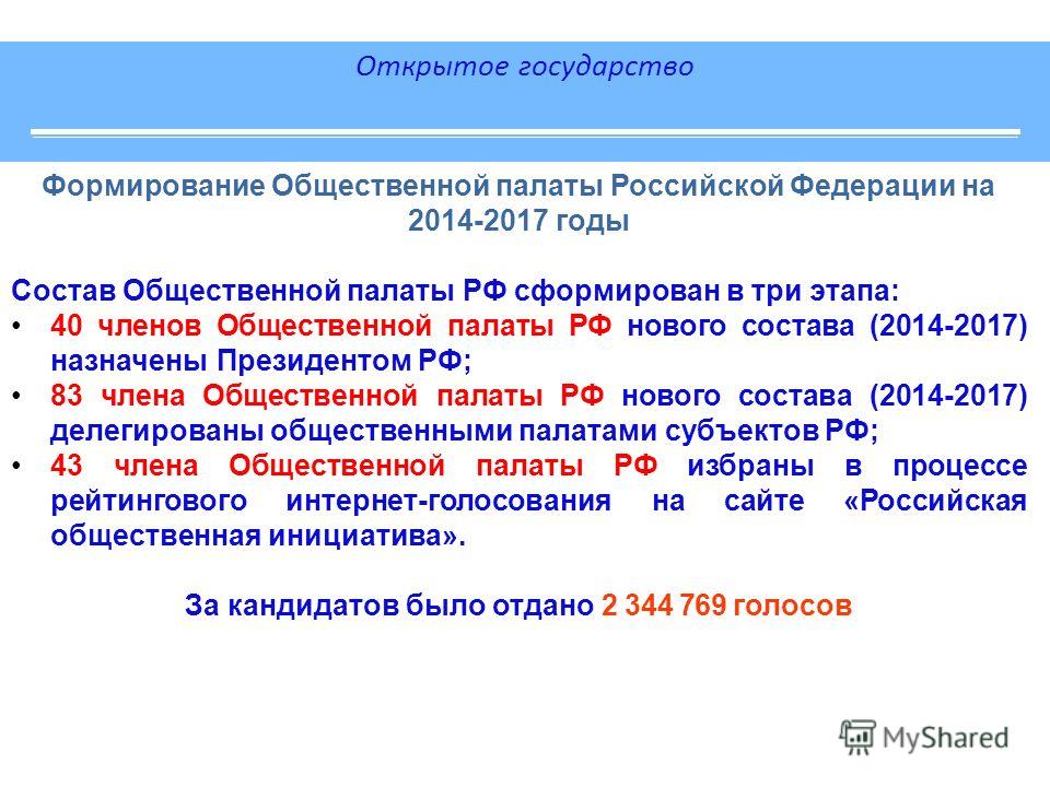 Общественная Палата Рф Количество Членов - Telegraph