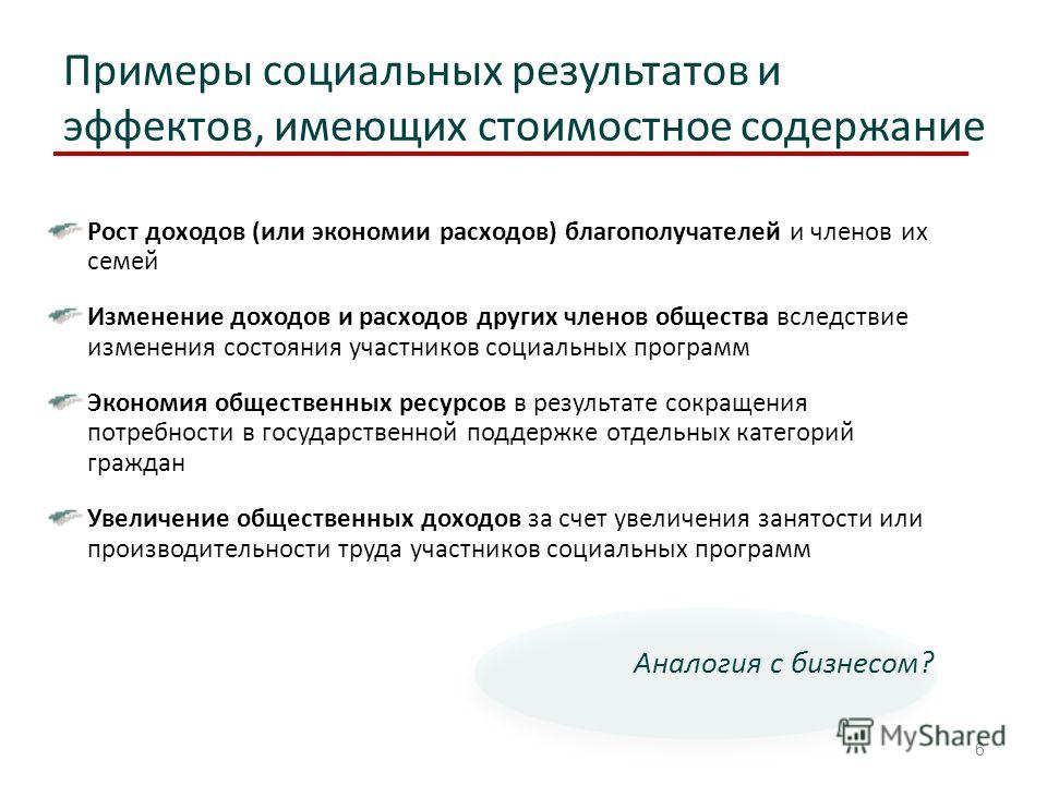 Примерами социальной организации являются