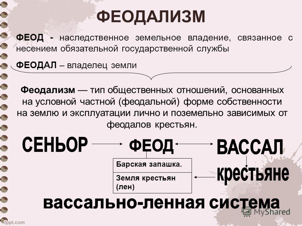 Реферат: Раннее Средневековье начало феодализма в Европе