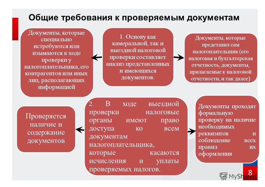 Когда будет трейд ин в wot в 2018 году Когда будет трейд ин в wot в 2018 году