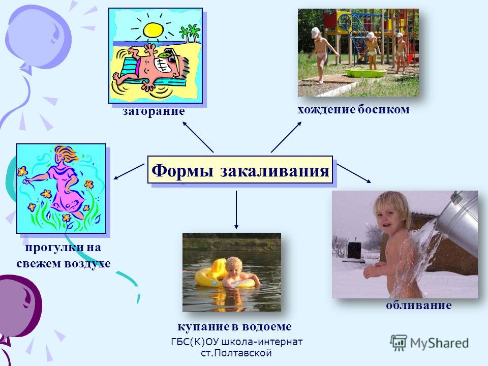 Закаливание детей: как и с какого возраста закалять ребенка (способы закаливания