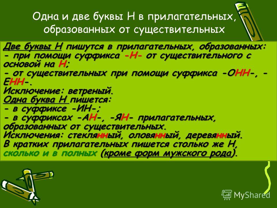 Презентация на тему: "В СУФФ. - АН -, -ЯН -, -ИН - В СУФФ. - АН -, -ЯН -, -ИН -