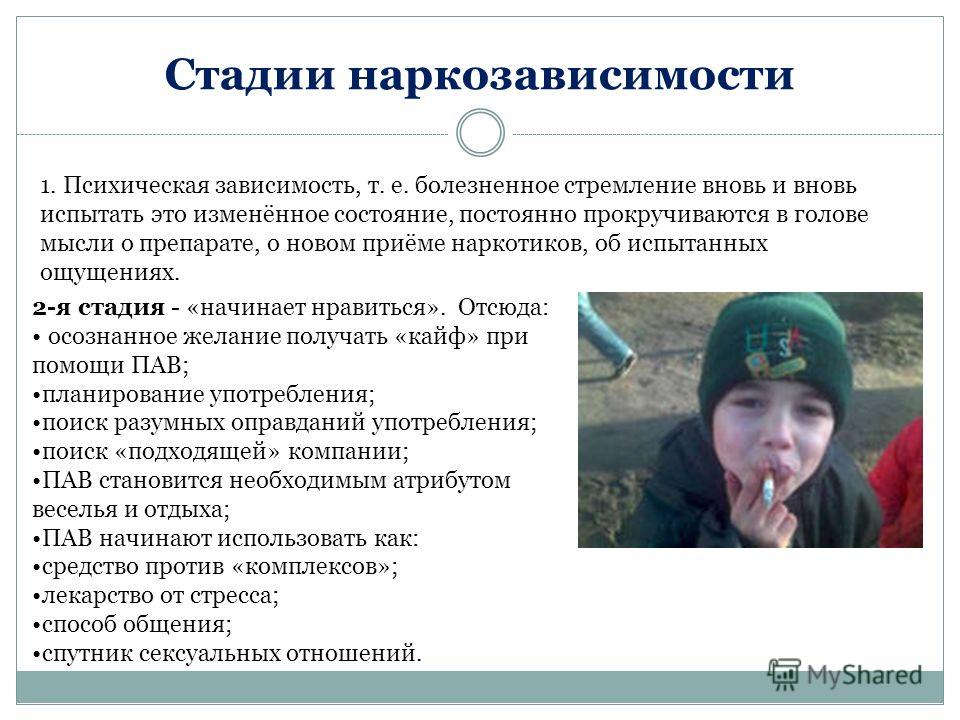 Сексуальная зависимость у женщин