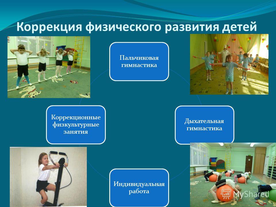Физическая коррекция это Физическая коррекция это