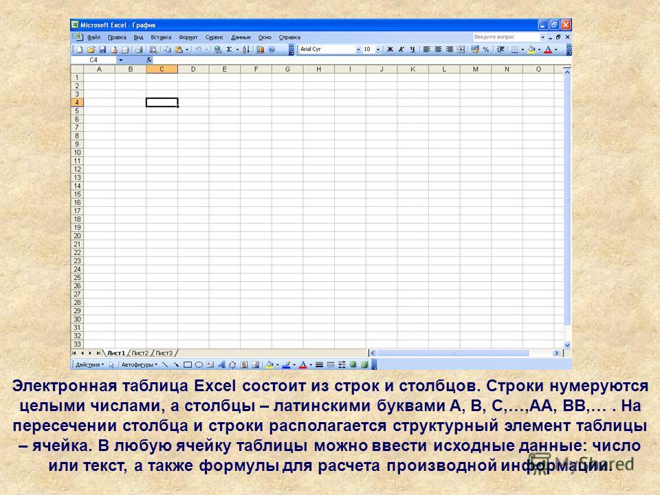 Минимальной составляющей таблицы ms excel является На пересечении столбца и строки располагается основной структурный элемент табли