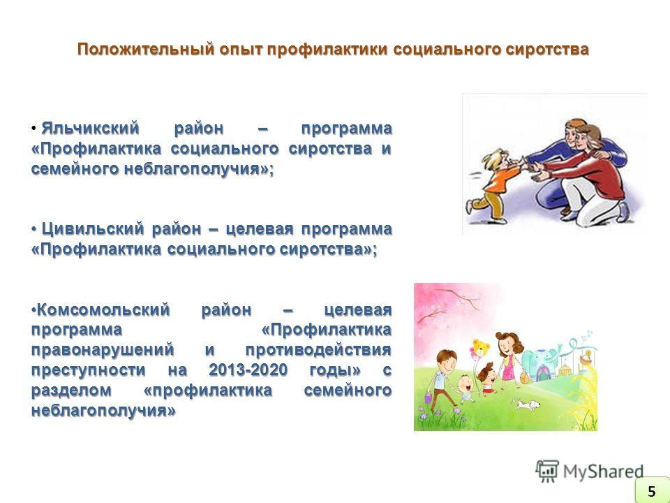 Дорожная карта социальное сиротство