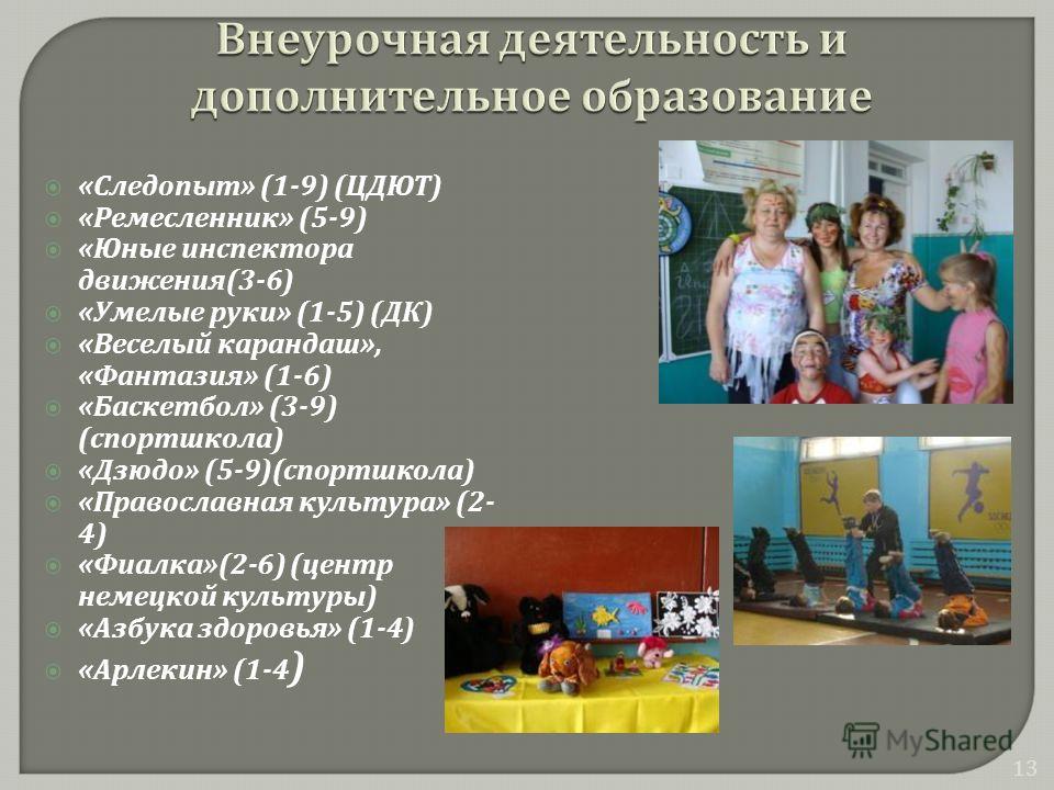Организация и проведение олимпиад конкурсов мероприятий Организация и проведение олимпиад конкурсов мероприятий