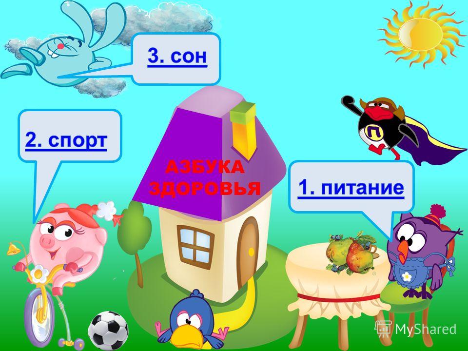 Презентация На Тему: "АЗБУКА ЗДОРОВЬЯ. Скачать Бесплатно И Без.