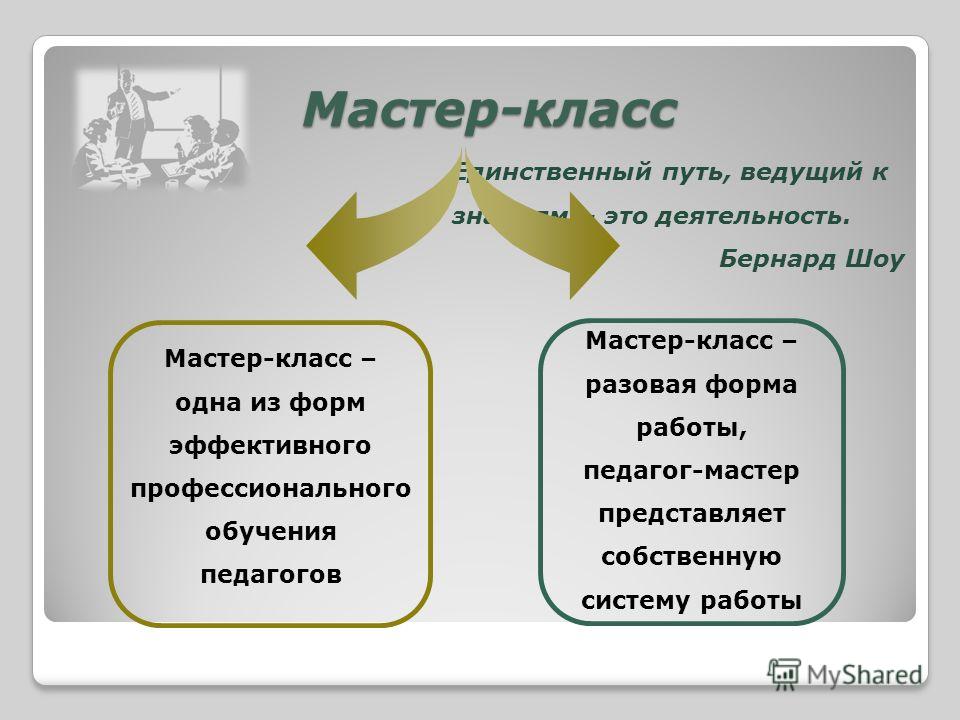 Театр своими руками по сказке рукавичка