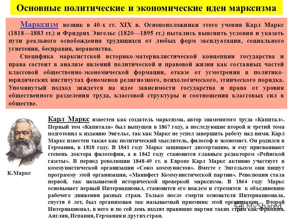 Доклад по теме Учение К. Маркса и Ф. Энгельса о государстве и праве